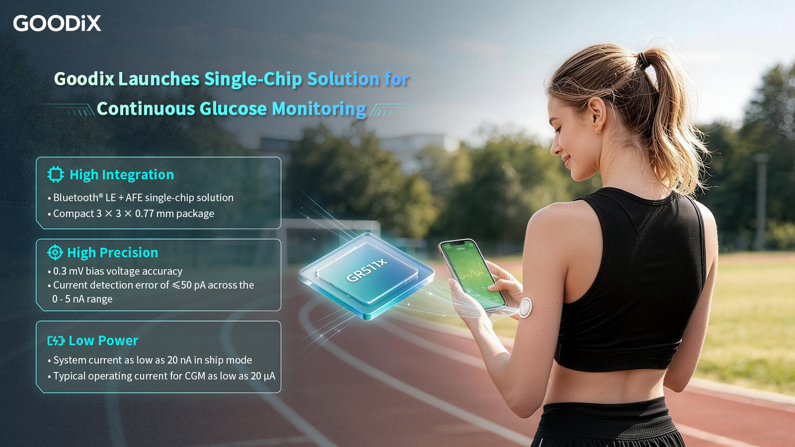 Goodix Launches Single-Chip Solution for Continuous Glucose Monitoring Goodix Launches Single-Chip Solution for Continuous Glucose Monitoring